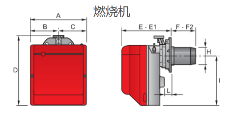 利雅路RS5