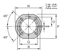 利雅路RS5