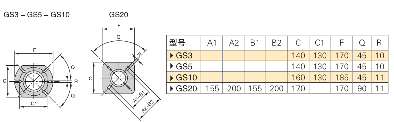 RIELLO 40 GS20燃烧器法兰